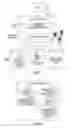 Fig. 02 - IDENTIFYING IMPENDING USER-COMPETITOR RELATIONSHIPS ON AN ONLINE SOCIAL NETWORKING SYSTEM