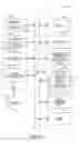 Fig. 05 - IDENTIFYING IMPENDING USER-COMPETITOR RELATIONSHIPS ON AN ONLINE SOCIAL NETWORKING SYSTEM