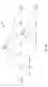 Fig. 22 - Method and system for persistent account generation and profiling