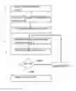 Fig. 01 - System and method for inferring the intent of a user while receiving signals on a mobile communication device from a broadcasting device