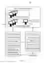 Fig. 02 - METHOD, SYSTEM, AND PROGRAM PRODUCT FOR CONVEYING PURCHASE ENHANCEMENTS