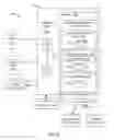 Fig. 07 - METHOD, SYSTEM, AND PROGRAM PRODUCT FOR CONVEYING PURCHASE ENHANCEMENTS