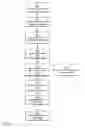 Fig. 03 - CONSUMER DATA AND PRIVACY CONTROLS IN A SOCIAL NETWORKING ENVIRONMENT