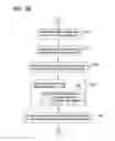 Fig. 05 - SYSTEM AND METHOD FOR INDEPENDENTLY TRACKING PAYMENT TRANSACTIONS