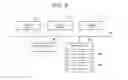 Fig. 07 - MERCHANDISE SALES DATA PROCESSING APPARATUS