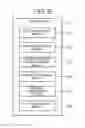 Fig. 08 - MERCHANDISE SALES DATA PROCESSING APPARATUS