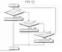 Fig. 11 - MERCHANDISE SALES DATA PROCESSING APPARATUS