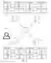Fig. 03 - Systems and methods for intelligent coupon distribution, redemption, and tracking