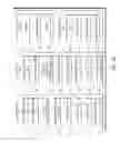 Fig. 04 - Systems and methods for intelligent coupon distribution, redemption, and tracking