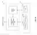 Fig. 09 - Method and system for generating audience clusters