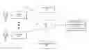 Fig. 01 - User segment identification based on similarity in content consumption