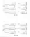 Fig. 05 - Systems and methods for targeted advertising