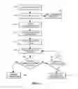 Fig. 05 - AUTOMATIC GENERATION OF INTERACTIVE WEB PAGE CONTENT