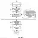 Fig. 07 - AUTOMATIC GENERATION OF INTERACTIVE WEB PAGE CONTENT