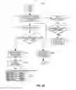 Fig. 08 - AUTOMATIC GENERATION OF INTERACTIVE WEB PAGE CONTENT