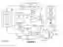 Fig. 02 - Enhanced digital media platform with user control of application data thereon