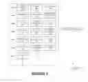 Fig. 08 - Enhanced digital media platform with user control of application data thereon