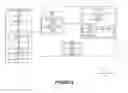 Fig. 09 - Enhanced digital media platform with user control of application data thereon