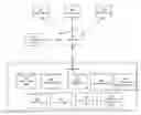 Fig. 01 - USER-SPECIFIC PROMOTION UNIT FOR PAGE ADVERTISEMENTS