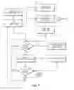 Fig. 07 - System and Methods for Operating an Information Exchange