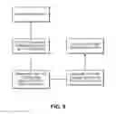 Fig. 08 - System and Methods for Operating an Information Exchange