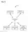 Fig. 04 - Systems and method for verifying vehicle banner production and image alteration