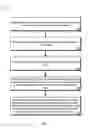 Fig. 05 - Dynamic insertion of content items into resources