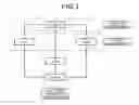 Fig. 04 - Loss calculation method and loss calculating device