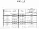 Fig. 14 - Loss calculation method and loss calculating device