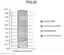 Fig. 24 - Loss calculation method and loss calculating device