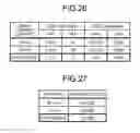 Fig. 25 - Loss calculation method and loss calculating device