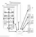 Fig. 01 - System for interactive marketing in reconfigurable vendor space