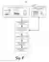 Fig. 09 - System for interactive marketing in reconfigurable vendor space