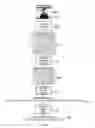 Fig. 07 - Image processing