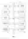 Fig. 03 - Systems and methods for indicating the existence of accessible information pertaining to articles of commerce