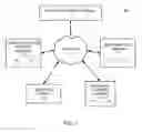 Fig. 02 - Systems and methods for virtual fittings