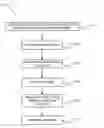 Fig. 01 - SWITCHING BETWEEN DATA AGGREGATOR SERVERS