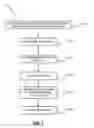 Fig. 02 - SWITCHING BETWEEN DATA AGGREGATOR SERVERS