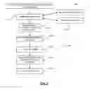 Fig. 03 - SWITCHING BETWEEN DATA AGGREGATOR SERVERS