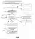 Fig. 05 - SWITCHING BETWEEN DATA AGGREGATOR SERVERS