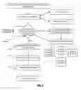 Fig. 07 - SWITCHING BETWEEN DATA AGGREGATOR SERVERS