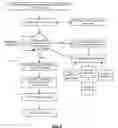 Fig. 09 - SWITCHING BETWEEN DATA AGGREGATOR SERVERS