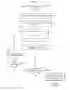 Fig. 03 - SELECTION CRITERIA UPDATES IN AN ASSET RECOVERY WORKFLOW