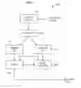 Fig. 07 - SELECTION CRITERIA UPDATES IN AN ASSET RECOVERY WORKFLOW
