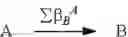 Fig. 06 - INTERNET-BASED CURRENCY EXCHANGE AND SETTLEMENT METHOD AND SYSTEM
