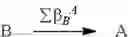 Fig. 07 - INTERNET-BASED CURRENCY EXCHANGE AND SETTLEMENT METHOD AND SYSTEM