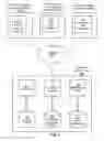 Fig. 03 - Controlling price cascade movements in an electronic trading system