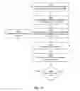 Fig. 10 - Controlling price cascade movements in an electronic trading system