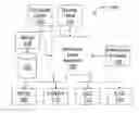 Fig. 01 - SYSTEMS, METHODS AND COMPUTER PROGRAM PRODUCTS FOR ADAPTIVE TRANSACTION COST ESTIMATION