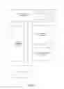 Fig. 03 - User characteristics-based sponsored company postings